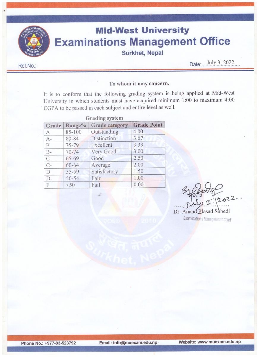 Confirmation of Grading System